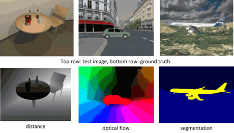 Figure 1: Examples of test images and ground truths generated by VITRO