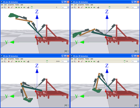 Figure 2: Co-simulation of the Verhaert Excavator model