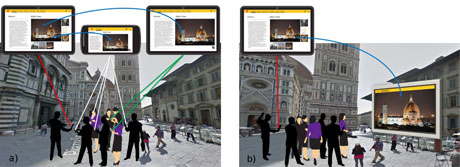 Figure 1: An example of a supported multi-device user interface, where a) shows the application providing content in the tourist version and b)shows how the application can be used to exploit public displays.